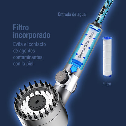 DUSHPRO Cabezal de ducha a presión